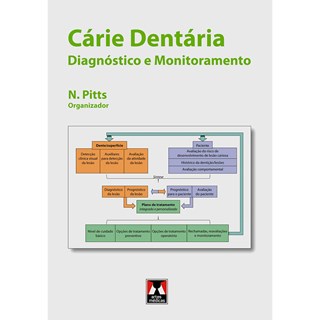 Livro - Cárie Dentária - Diagnóstico e Monitoramento - Pitts