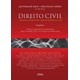 Livro - Direito Civil: Estudos em Homenagem a Jose de Oliveira Ascensao - Teoria Ge - Simao/beltrao (coord
