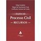 Livro - Licoes de Processo Civil: Recursos - Scalabrin/costa/cunh