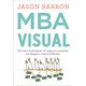 Livro MBA Visual - Barron - Sextante