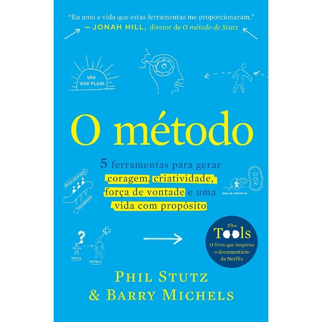Livro - Metodo, O - Stutz