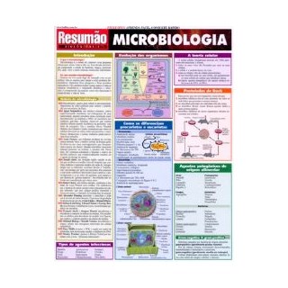 Livro - Microbiologia Resumao - Barros e Fischer