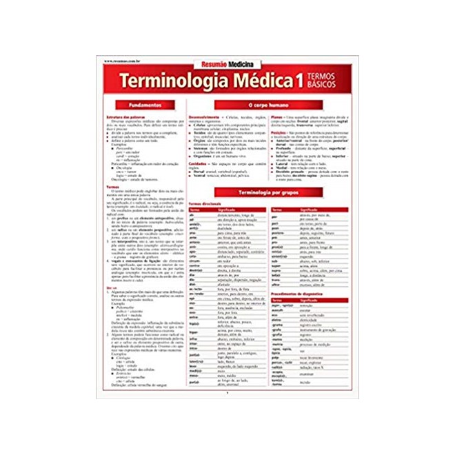 Livro - Resumão Terminologia Médica 1 - Termos Básicos