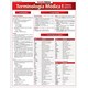 Livro - Resumão Terminologia Médica 1 - Termos Básicos